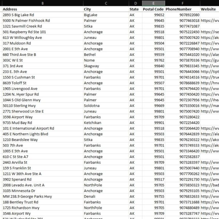 Cannabis Dispensary Lists Oklahoma Dispensary List USA Dispensaries